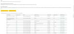 do amazon walmart alibaba home depot tax exempt