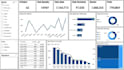 build tableau dashboard for data analysis and business insights