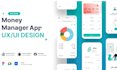 ui UX website design and mobile app UI UX design
