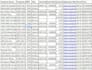 do data entry, copy paste, data collection, web scraping, pdf to excel