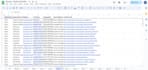 do b2b lead generation and linkedin lead generation