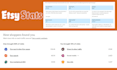 boost your etsy sales with expert consulting services