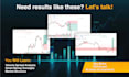 teach you my profitable intraday forex trading strategies