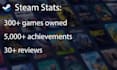 test and review your games in depth