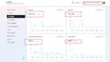 manage your social media, create content and grow your brand