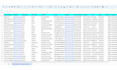 do targeted b2b lead generation for any industries