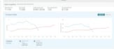 be your amazon VA expert amazon pl virtual assistant