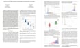 do data mining, data science, and machine learning projects