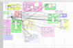 create database design for your website