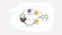 develop high quality graphical abstracts and illustrations
