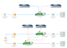 do paloalto firewall configure, troubleshoot and support