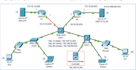design and simulate networks through cisco packet tracer