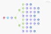 automate your business with airtable, zapier, and make