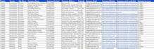 do fast data enrichment, data appending, data cleansing