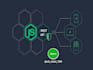 fix and develop, reactjs, angularjs, nodejs, mongodb, crud operation rest apis