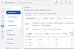 do perfect keyword research for your website