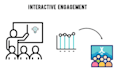 create an engaging whiteboard animation explainer video