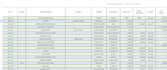 do data entry  specialist