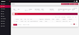 transform your xibo digital signage with a custom cms theme