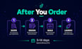l develop a custom ai saas platform with llm and API integration