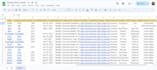 provide ecommerce leads, amazon leads and b2b leads as your terms
