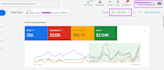 collect local cleaning leads with google ads for cleaning services