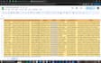 do fastest data entry, copy paste in 24 hours