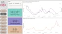 professional power bi dashboard and reports from any data source