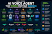 build ai receptionist or ai voice agent with vapi retell ghi and n8n automation