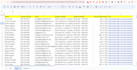 provide b2b lead generation for any industry