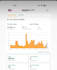 be amazon virtual assistant for amazon fba wholesale