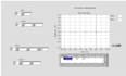 do projects on labview , proteus and etap