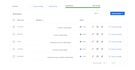 setup and verified google business