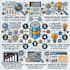 optimize your site with cluster content