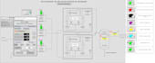 design and develop hmi scada in aveva wonderware intouch