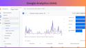 connect shopify pixel with facebook and instagram