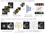 build deep learning models using python