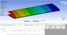 perform stress, vibration, and thermal analysis using fea
