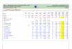 do acca manual j, d, s heating cooling load and hvac design