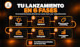 haré tu lanzamiento en amazon con marca privada desde 0