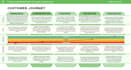 create a data driven buyer persona for your business