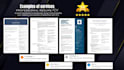 write an executive resume, cv, cover letter, and linkedin profile