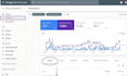 do complete monthly seo service package serp google ranking
