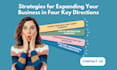 do digital marketing, facebook ads, instagram ads and google ads