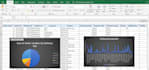 optimize your business and provide useful insights