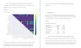 do data analysis, machine learning, data science using python, r, power bi