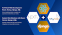 develop your react, next js, and node js web applications