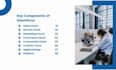 do crm configuration, salesforce admin and development