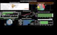 create powerful data analytics dashboards