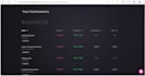 manage your real estate listings, leads, and admin